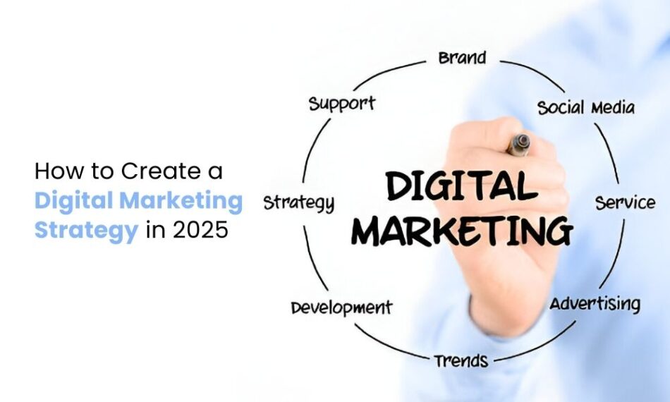 How to Create a Digital Marketing Strategy in 2025